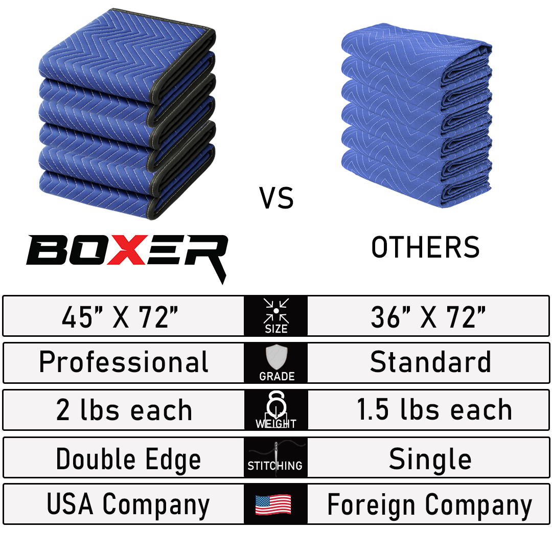 Boxer ProShield 45" x 72" Non-Woven Moving Blanket