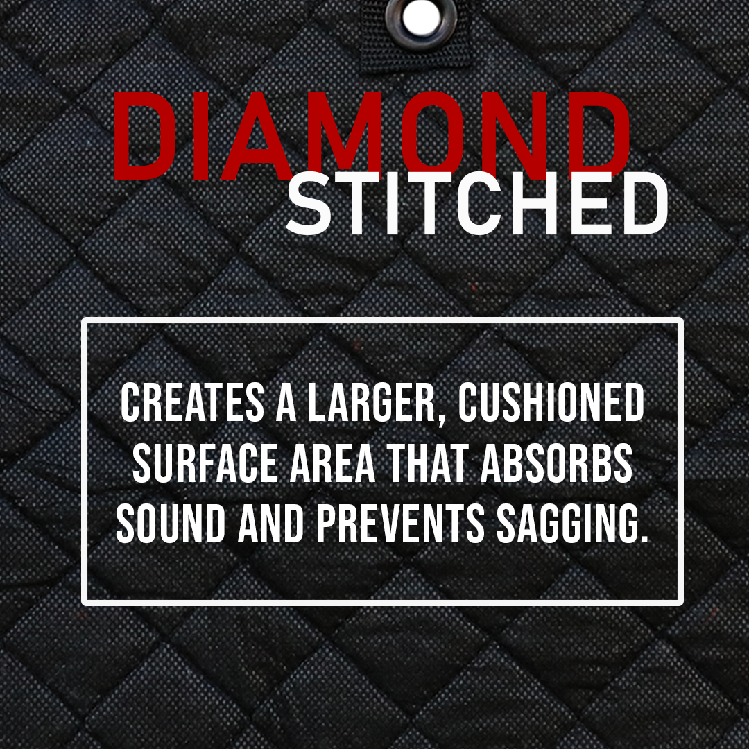 BoxerTool Studio Universal 78" x 72" Acoustic Blanket: Ultimate Protection & Sound Dampening