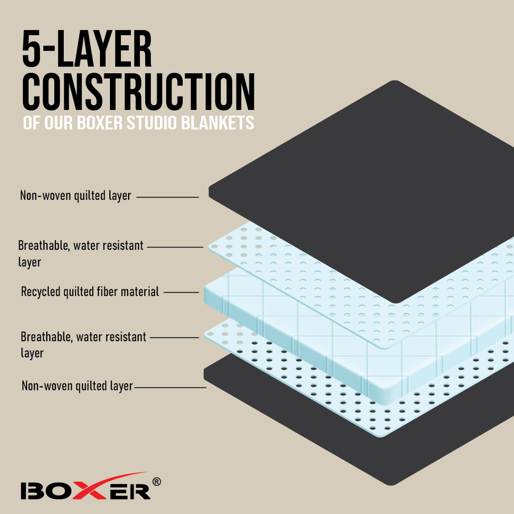 Boxer 78" x 48" Multi-Mount Woven Acoustic Absorption Blanket with All-Around Grommeted Loops