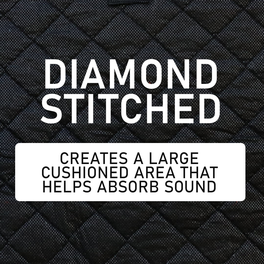 Boxer Door Sound Haven: 80" x 35" Double-Sided Insulated Blanket with Hook & Loops - Perfect for Doors and Beyond!