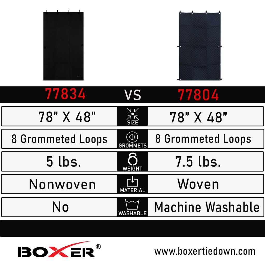 Boxer 78" x 48" Multi-Mount Woven Acoustic Absorption Blanket with All-Around Grommeted Loops