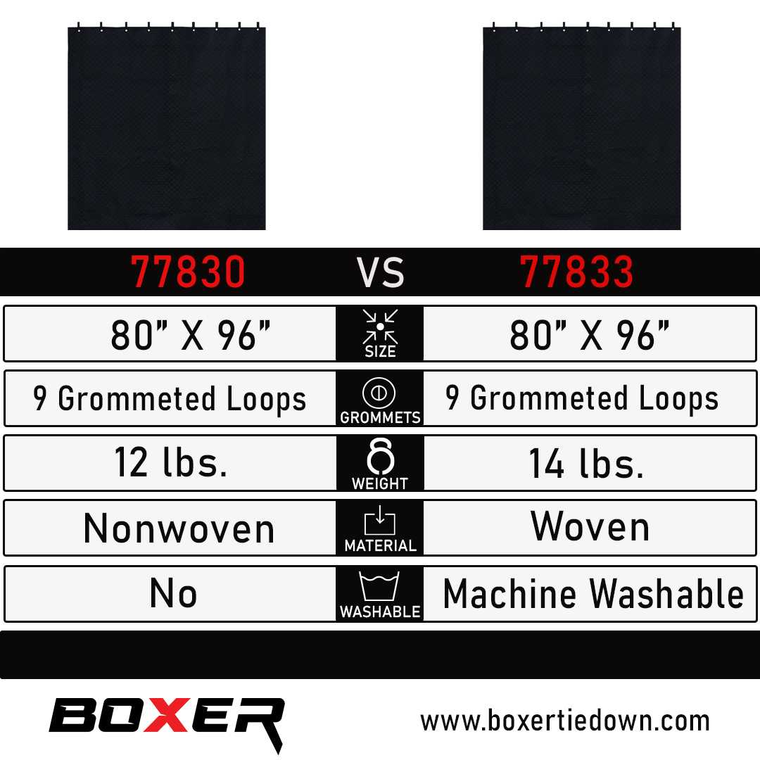 BoxerTool XL Pro Studio Sound Dampening Blanket 96" x 80" - Thicker Material - Washable - Light Blocker, Acoustic Treatment Blanket, Insulated, Sound Reducing