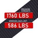 1" x 15' Endless Stainless Steel Ratchet Strap, 1,760 lbs. Working Load Limit-3